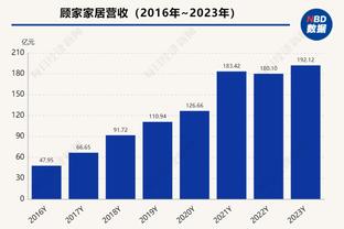 把贝皇整害羞了！中国小姐姐与贝林厄姆亲密交流